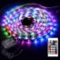 RGB Ταινία LED 10.8W/m