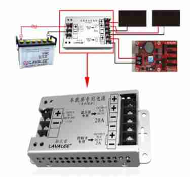 CONVERTER ΤΡΟΦΟΔΟΤΙΚΟΥ 100W/12-28V/5V/30A - Image 5
